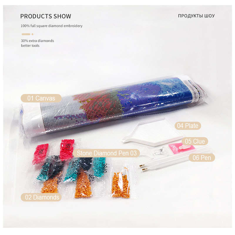 DIY 写真カスタムダイヤモンド塗装フルスクエア/ラウンドド - Resin Art Images のレビューと価格